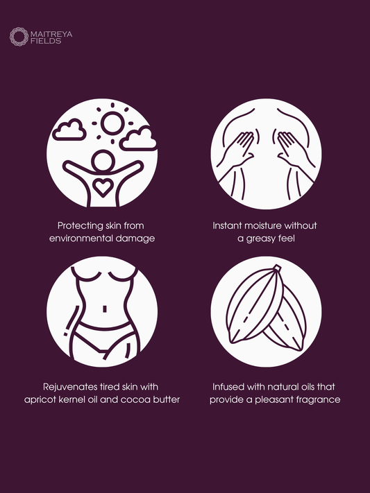 Whipped Raw Chocolate Body Butter - Etheric Glow